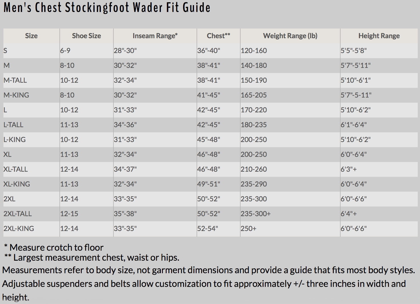 Hodgman Caster Neoprene Stocking Foot Fishing Wader