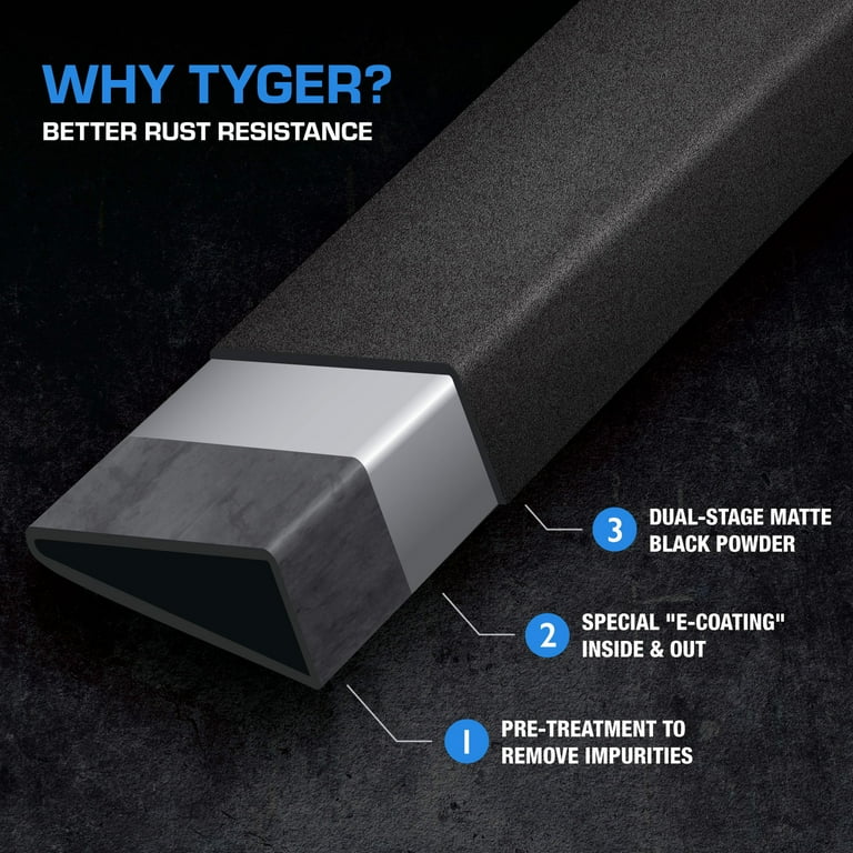 Tyger Auto 4 Tyger Auto 4
