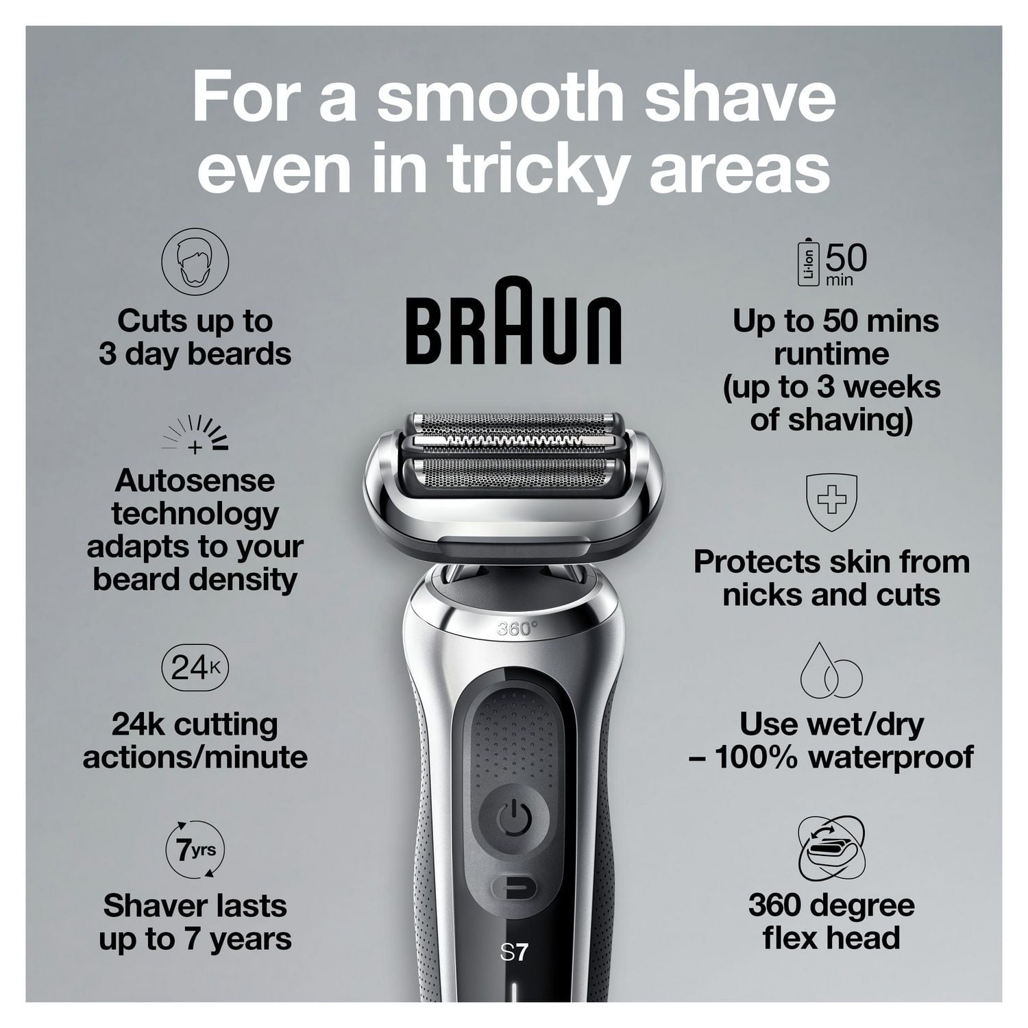 Braun Series 7 7020s Rasoir Électrique pour Hommes avec Tondeuse de Précision, Humide & Sèche, Rechargeable, Rasoir à Grille Sans Fil, Argent