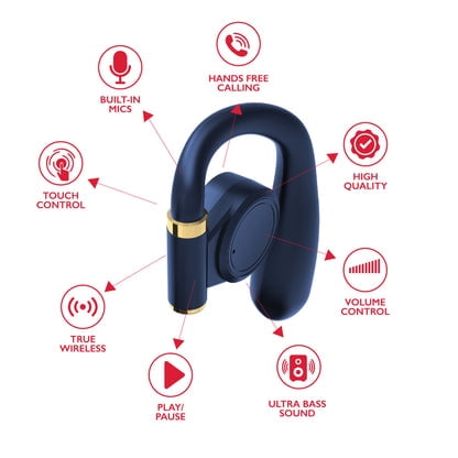 RCA Wave-68 True Wireless Earbuds, 20H Playtime, Hi-Res Audio, Navy