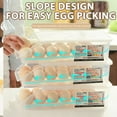 thumbnail image 4 of MesaSe Automatic Roll-off Egg Storage Box Refrigerator Fresh Organizer Egg Tray, 4 of 5