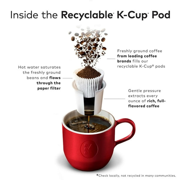 Breakfast Blend Single Serve Keurig K Cup Pods Light Roast Coffee 96 Count 4 Packs of 24