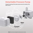thumbnail image 3 of Fuente de Agua BEQ Libre de BPA Visible Grande para Mascotas, 3 of 7