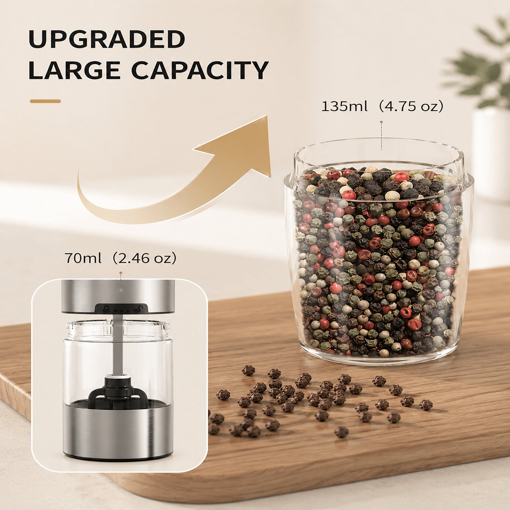 AsFrost Rechargeable Electric Salt and Pepper Grinder Set Gravity Salt and Pepper Mills Set with LED Light, No Battery Needed, Adjustable Coarseness, Washable 135ml Container
