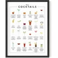 thumbnail image 1 of QTH Canvas Poster Unframed Cocktail & Mixology, Minimalist Art Prints, Unframed 12x16 Inch, 1 of 1