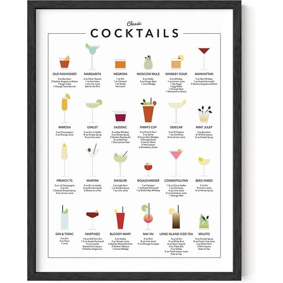 QTH Canvas Poster Unframed Cocktail & Mixology, Minimalist Art Prints, Unframed 12x16 Inch