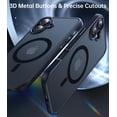 thumbnail image 3 of Funda Meifigno diseñada para iPhone 16 de 6.1 pulgadas con protectores de pantalla, 3 of 6