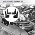 thumbnail image 2 of Guardabarros delanteros y traseros únicos para BMW 3 Series E90 2005-2011 con accesorios de montaje 1 juego, 2 of 6
