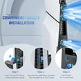 thumbnail image 3 of PS5 Slim Cooling Fan,Quiet Cooling System for PS5 Slim Digital/Discs Edition with 3 Fans/USB 3.0 Port,PS5 Slim Cooler Accessories with LED Light,Not for PS5 2020 and PS5 Pro, 3 of 6