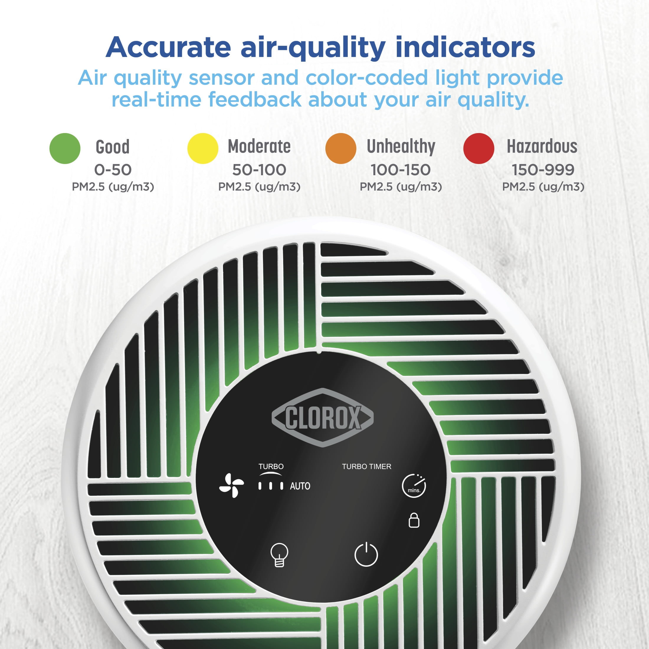 Clorox Turbo+ Air Purifiers for Allergies and Asthma, HEPA Air Purifier for Large Rooms, Auto Mode, Air Cleaner up to 1,000 Sq Ft