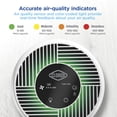 thumbnail image 5 of Clorox Turbo+ Air Purifiers for Allergies & Asthma, HEPA Air Purifier for Medium Rooms, Auto Mode, Air Cleaner up to 1,000 Sq Ft, 5 of 13