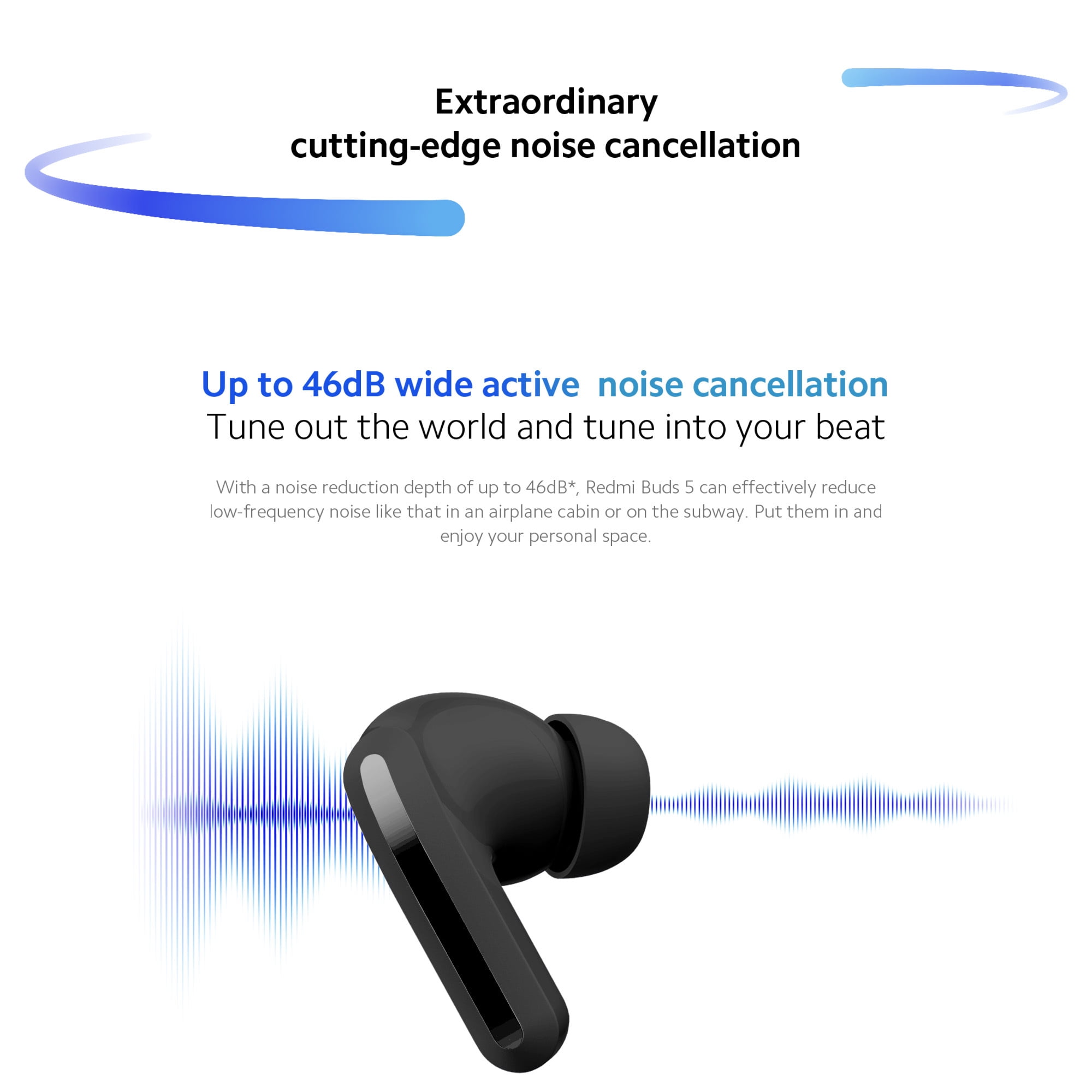 Xiaomi Redmi Buds 5 Active Noise Canceling Wireless In Ear Earbuds with Charging Case, Black