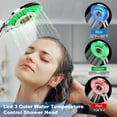 thumbnail image 2 of LED Shower Head Color Changing, Handheld Shower Head High Pressure with Hose, Water Saving Spray Showerheads, Discoloration Warning, Water Temperature Display, 3 Spray Modes, Easy to Install, ‎Chrome, 2 of 7