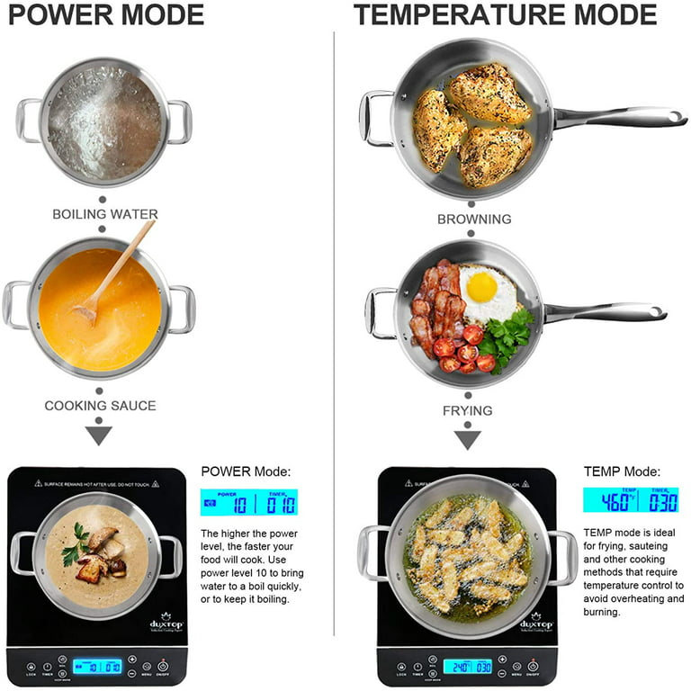 Duxtop Portable Induction Cooktop, 1800 Watts, Silver 9600LS/BT-200DZ &  Professional Stainless Steel Sauce Pan with Lid, Kitchen Cookware,  Induction