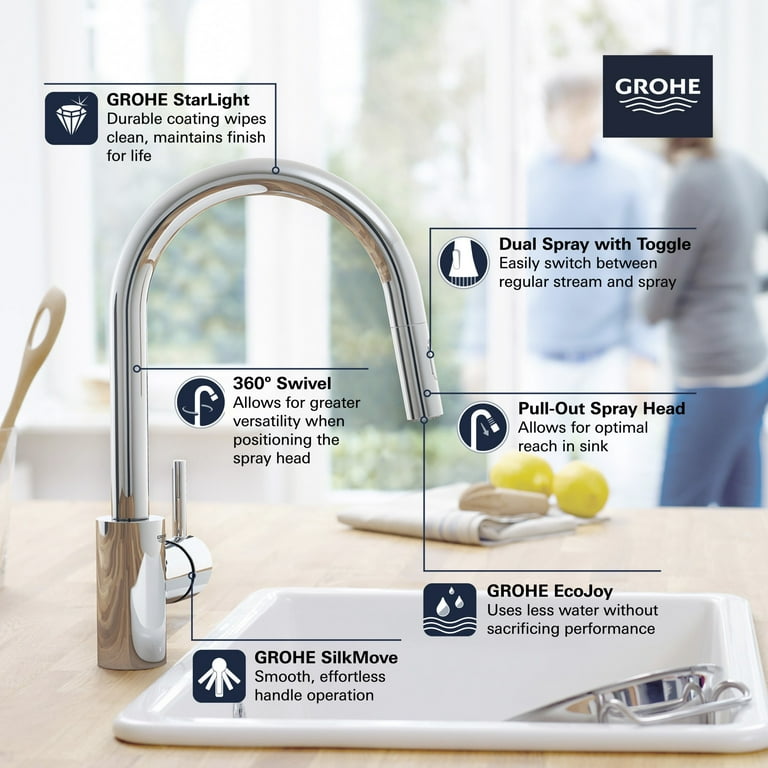 32665003 Grohe SingleHandle Pull Down Kitchen Faucet Dual, 41 OFF