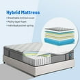 thumbnail image 4 of Mattress 12 inch Hybrid Gel Memory Foam and Pocket Spring Mattress, Middle Firm Cool Sleep with Breathable Soft Knitted Fabric Cover, Relieves Stress and Pressure Full Size, 4 of 7