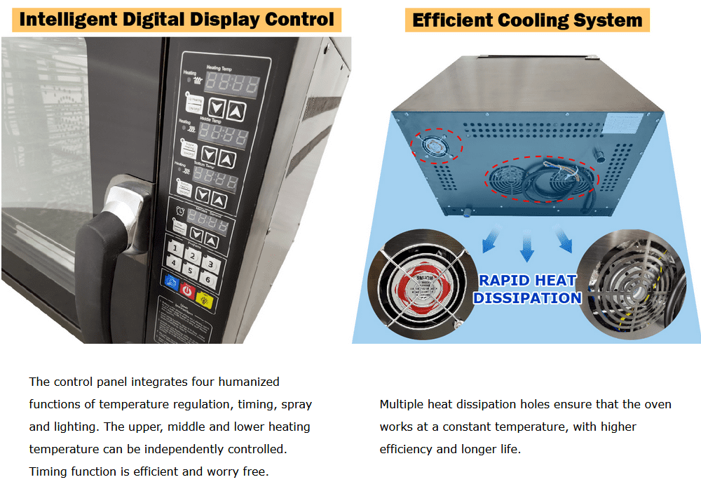 15.85Gal Electric Oven Spray Oven Hot Air Circulating 0-350℃ 220V