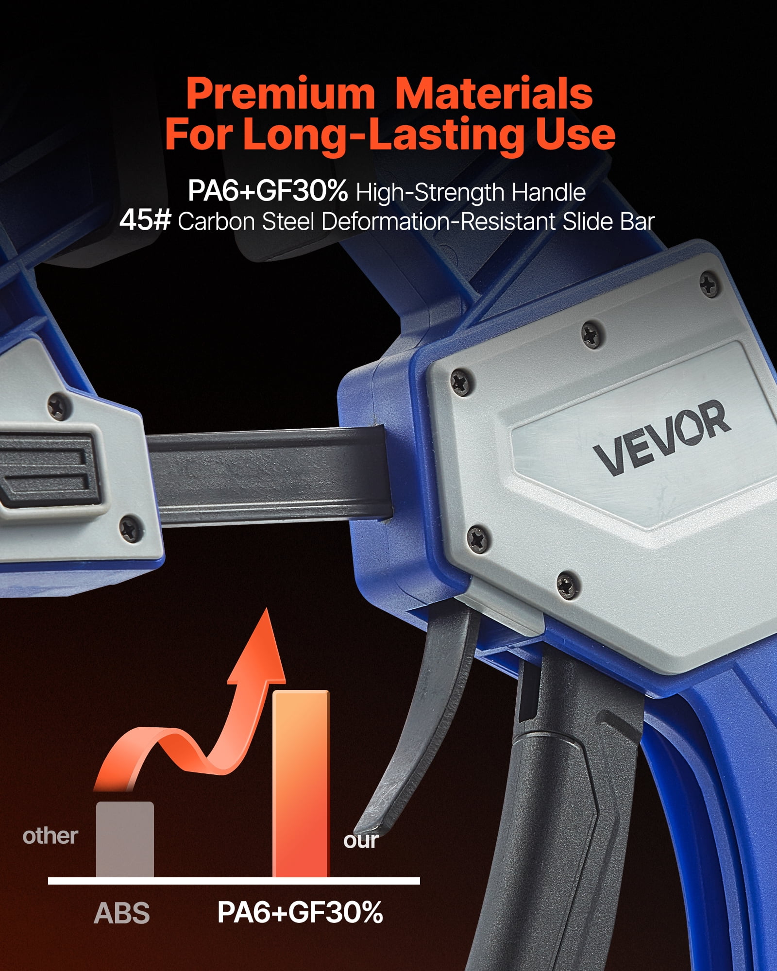 VEVOR Bar Clamps for Woodworking,2-Pack 24 inch One-Handed Clamp/Spreader, Quick-Grip F-Clamp with 340 lbs Load Limit,Premium Plastic and Carbon Steel,for Woodworking Metal working,Blue + Black