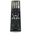 thumbnail image 2 of Mando a distancia Onkyo para TX-NR414, TX-NR515, TX-NR717, TX-SR, 2 of 5