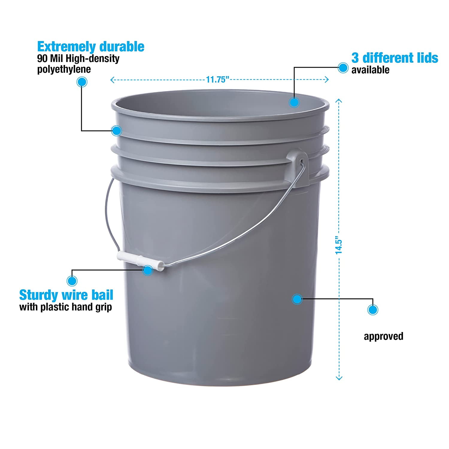 Project Source 5-Gallon Gray Plastic Bucket Scoop in the Bucket Accessories  department at