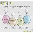 thumbnail image 3 of Perfume Jimmy Choo Water para mujer, 5 ml Jimmy Choo Jimmy Choo, 3 of 8