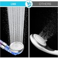 thumbnail image 5 of Pommeau de Douche Filtre Universel Oso de Fresa Azul y Blanco 3 Modos Haute Pression, 5 of 5