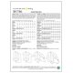 thumbnail image 2 of Butterick Patterns B5786B50 Patrón de costura para camisa de mujer tamaño B5 (8-10-12-14-16), 2 of 5