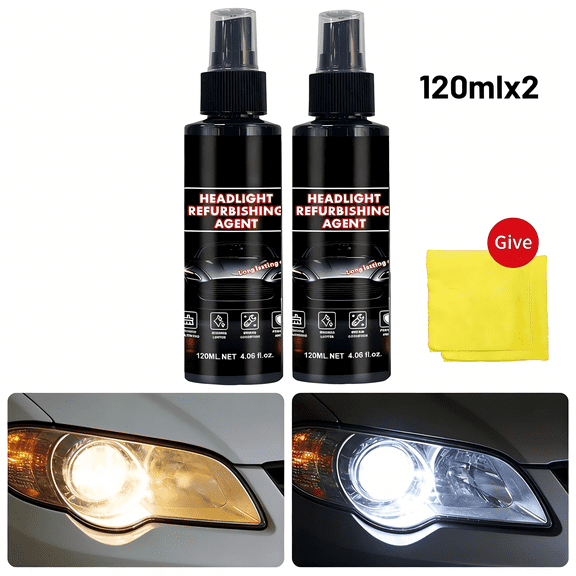 Ceramic Headlight Restoration Kit – Guaranteed To Last As Long As You Own Your Vehicle – Brings Headlights Back to Like New Condition - Equipped with wiping tools(Pack of 2) ﻿