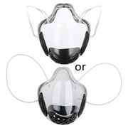 HeroNeo 1PC 3D Transparent Face Mask with sponge filters, Durable Transparent Shields And Respirator, Anti Fog and Breathable, Visible Expression for Adult