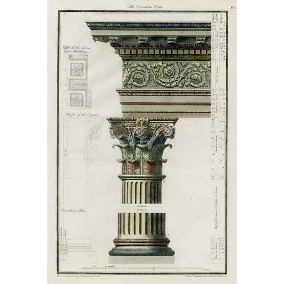 Art.com The Corinthian Order Art Print by Richardson, 12" x 18"