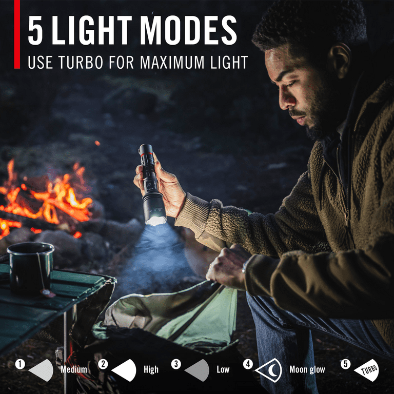 Coast XP20R 4000 Lumen Rechargeable Power Bank Flashlight photo 5