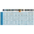 thumbnail image 4 of Robelle Next-Gen Titan RIPSHIELD Winter Swimming Pool Cover for In-Ground Swimming Pools, 4 of 6
