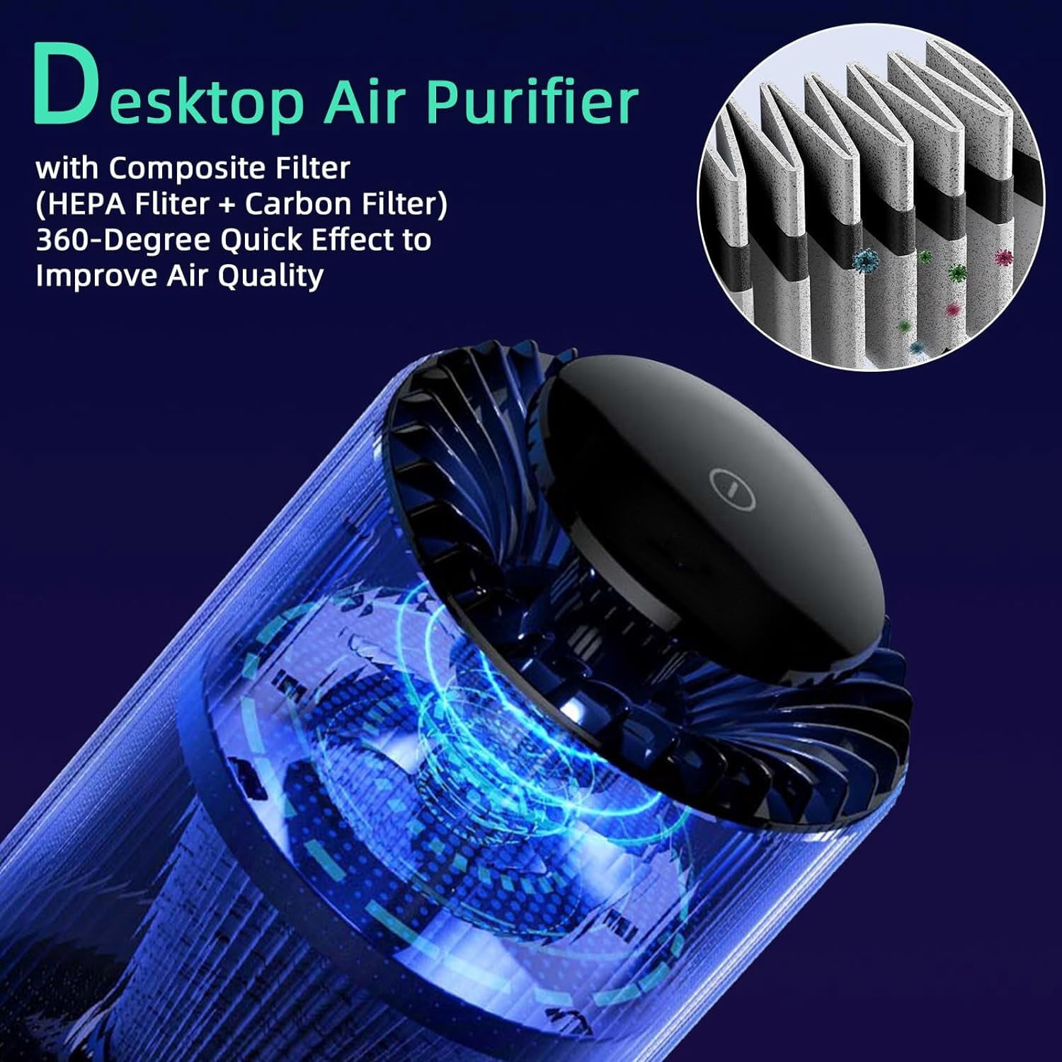 Air Purifier, Harmful Smoke and Dust Collector, Sterilization, In Addition to Formaldehyde and Odor, Small Filter for Desk Lamp