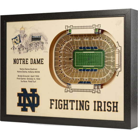 Notre Dame Fighting Irish 25.5" x 19.5" Notre Dame Stadium Stadium Views Wall Art