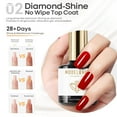 thumbnail image 4 of modelones Gel Top Coat and Base Coat With Nail Primer, 3 Pcs 10 ml No Wipe Base and top coat Gel Nail Polish Nail Bonder Primer Gel Nail kit, 4 of 8
