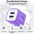 thumbnail image 4 of 2.1A Dual Port USB C Charger Block, Fast Wall Charger Plug with 2-Pack 6FT Type C Charging Cables, Phone Charger Adapter Compatible with iPhone 17 16 15 14 Samsung Galaxy Android Phones, Purple, 4 of 7