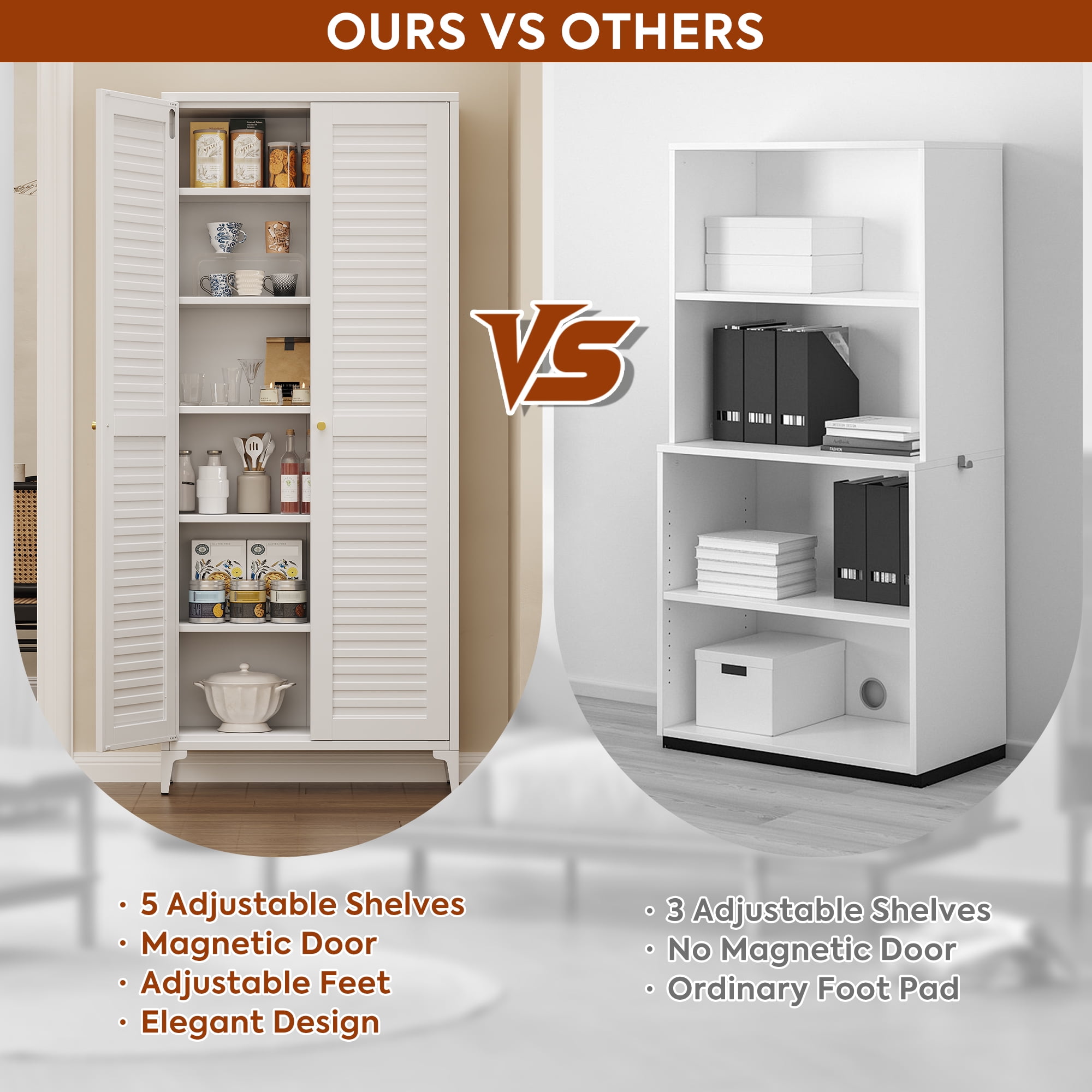 AOBABO Kitchen Pantry Storage Cabinet with 2 Doors,Metal Storage Cabinets with 5 Adjustable Shelves for Kitchen,White