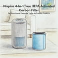 thumbnail image 3 of Nispira 4-in-1 True HEPA Activated Carbon Filter Replacement For Purezone Turbo Air Purifier PEAIRCYL 2 Pack, 3 of 6