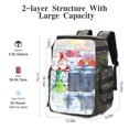 thumbnail image 2 of Holuxer Double Deck Backpack Cooler, Insulated Lunch Bags for Men, 30L Fashion Back Pack Tactical Leakproof Coolers Bag, Large Heavy Duty Soft Lunch Backpacks for Outdoor Camping Hiking Picnics Beach, 2 of 8