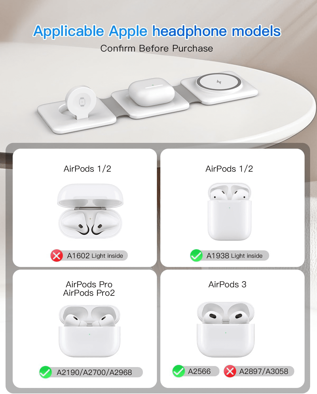 Charging Station for Apple Multiple Devices - Travel Charging Pad for iPhone 12-17 Pro Max Plus Watch & Airpods（White）