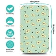 thumbnail image 5 of Avocado Design Coffee Bar Mat - Water Absorbent Non-Slip Counter Protector, Multi-Functional Drying Mat for Coffee Lovers, 5 of 5