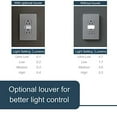 thumbnail image 4 of Pass & Seymour NTL885TRICC6 Nightlight & Double Receptacle, 15A, Ivory, 4 of 6