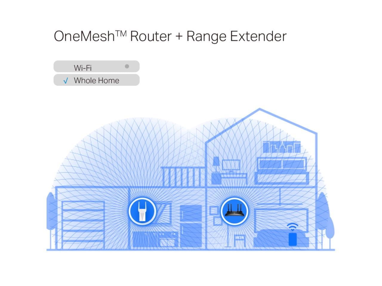 TP-Link RE715X AX3000 Mesh WiFi 6 Extender 