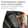 thumbnail image 5 of Britax Grove™ Modular Stroller, Lightweight Stroller with CozyFit™ Insert and Bumper Bar, 6 Ways to Ride, SafeWash, Pindot Onyx, 5 of 5