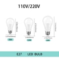 thumbnail image 4 of 1 Uds E27 6W 12W 18W bombilla con Sensor de movimiento PIR lámpara Led 110V 220V pasillo para sala de estar porche escaleras garaje seguridad, 4 of 5