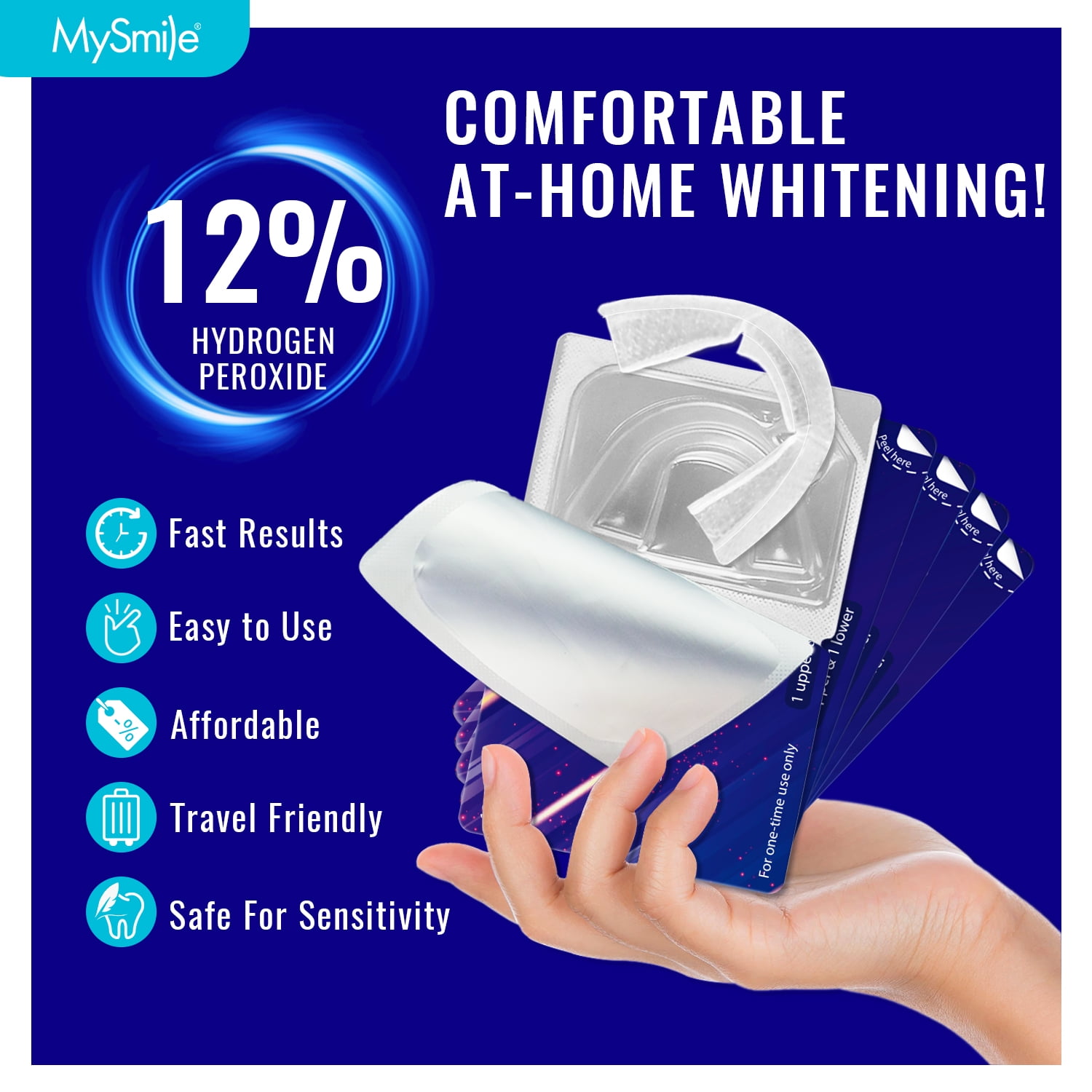 MySmile 14PC Prefilled Teeth Whitening Trays, 12% Hydrogen Peroxide Teeth Whitening Gel Tray Kit Mint Flavor, 7 Treatment, Remove 20 Years Stain
