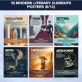 thumbnail image 2 of Juego de 12 Carteles de Elementos Literarios Decorably, 28x35 cm Mate, 2 of 6