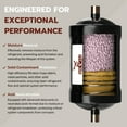 thumbnail image 6 of 2 Pack Buck Single Flow Refrigerant Liquid Line Filter Drier 3/8" ODF Sweat BDML-083S - Compatible with CFC, HCFC, HFC - Straight Cool Air Conditioners (1-5 Tons), 6 of 7