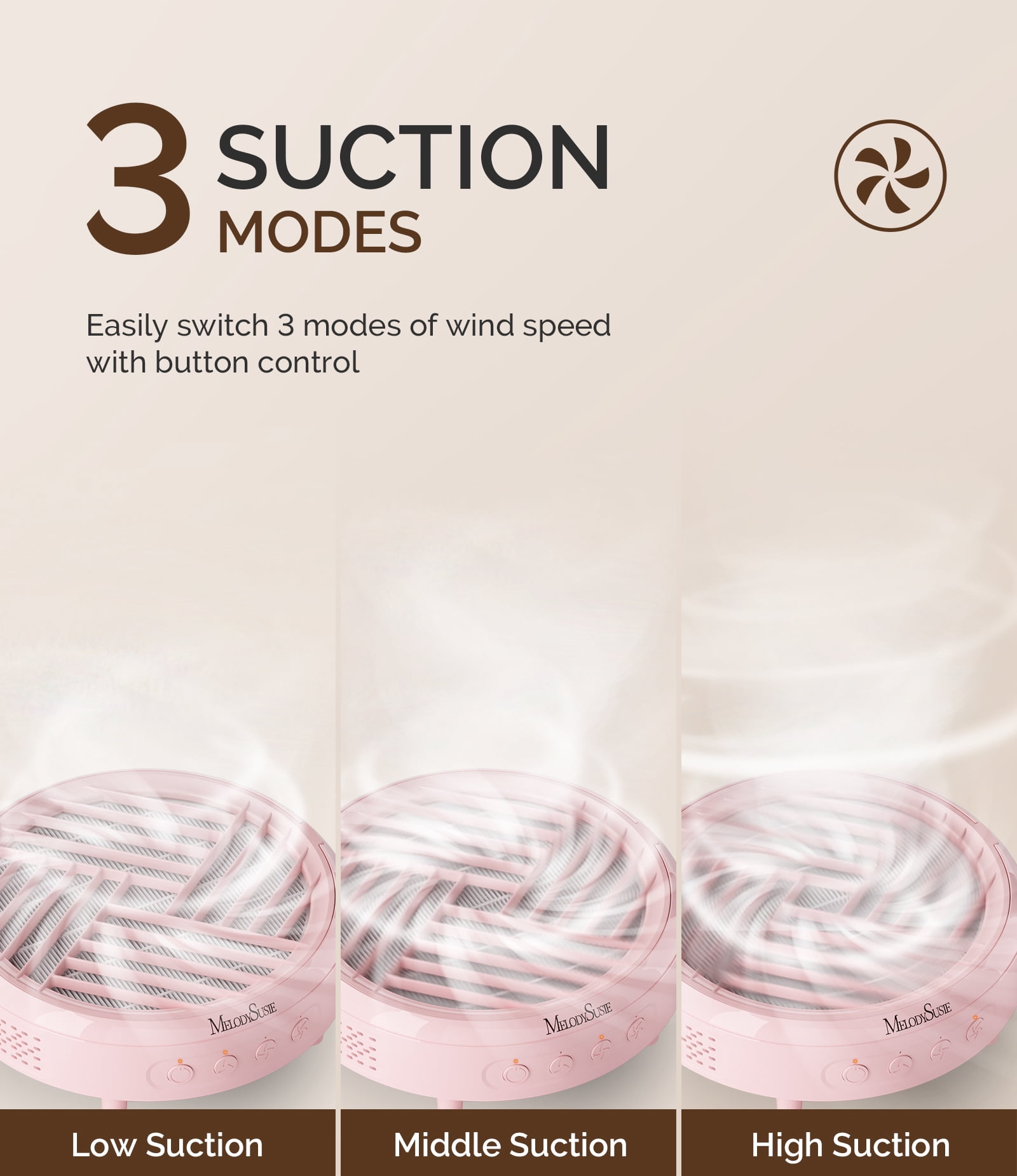 MelodySusie HPro Nail Dust Collector,Compact Vacuum Fan with Reusable Filter, Powerful Dust Suction Machine for Acrylic Nail Polishing, Salon & Home