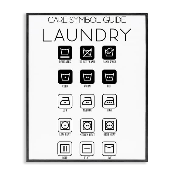 Stupell Industries Laundry Care Symbol Guide Black Framed Giclee Art, design by SD Graphics Studio